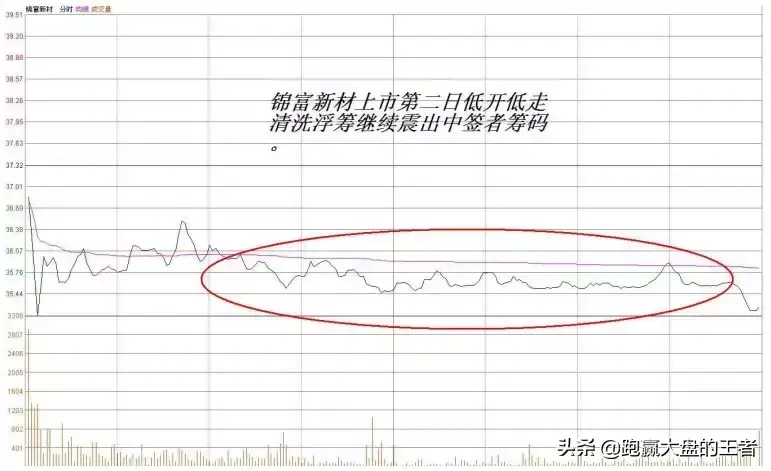 王者过顶擒龙节选过顶擒龙
