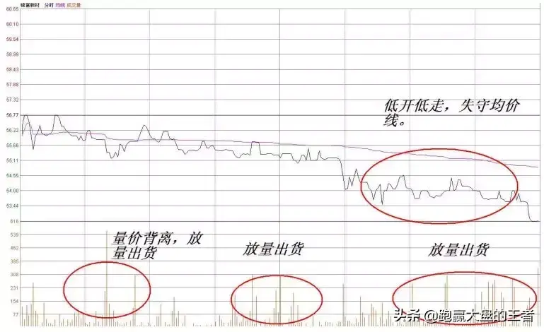 王者过顶擒龙节选过顶擒龙