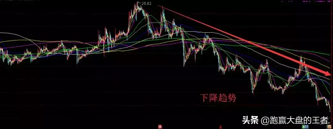 先瑞华后暴风雷股长得啥样?