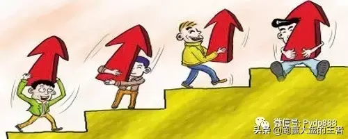 K线暗语系列之二10种暴力K线轻松擒大牛