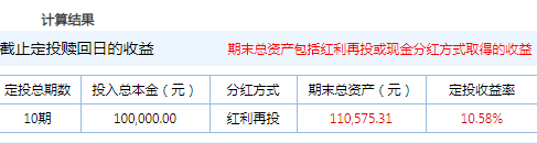 10万元进行基金定投月定投1万和周定投2500哪种更好?