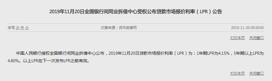 降息了大盘会怎么走?
