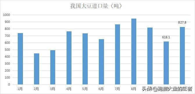 板块涨幅超8转基因放量大涨