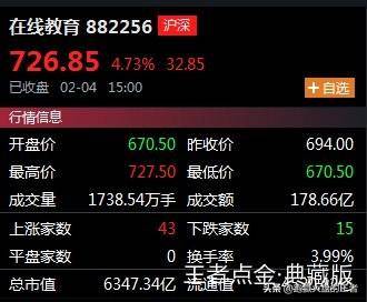 在线教育政策引导线上教育