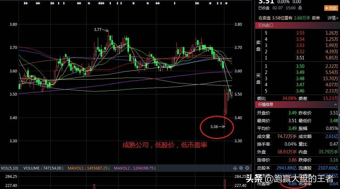 静态市盈率与动态市盈率及其使用方法