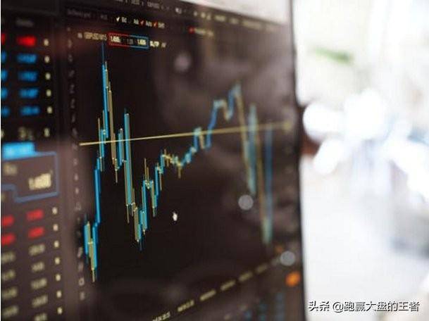 防止回撤的买卖方法