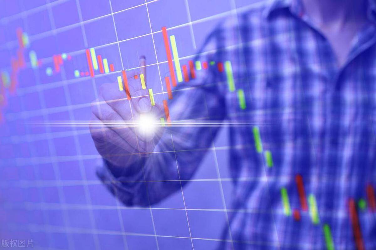 趋势交易的三个要点准确判断资金的合理管理以及耐心等待