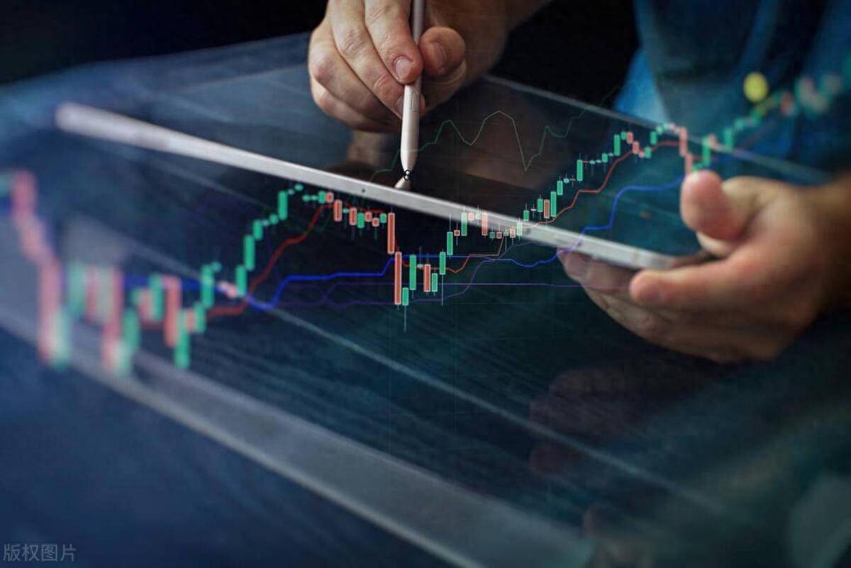 在哪个地方大概率会涨或跌？支撑位和压力位是关键的考量因素