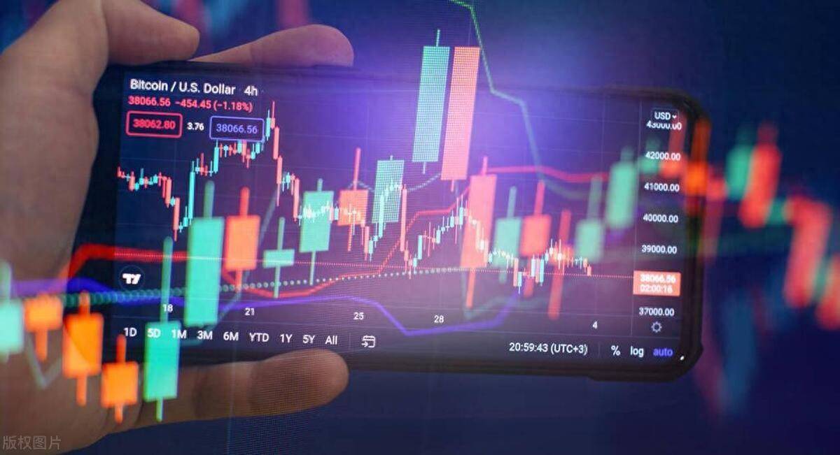 在股票交易中合理的仓位管理是控制风险保障资金安全的关键