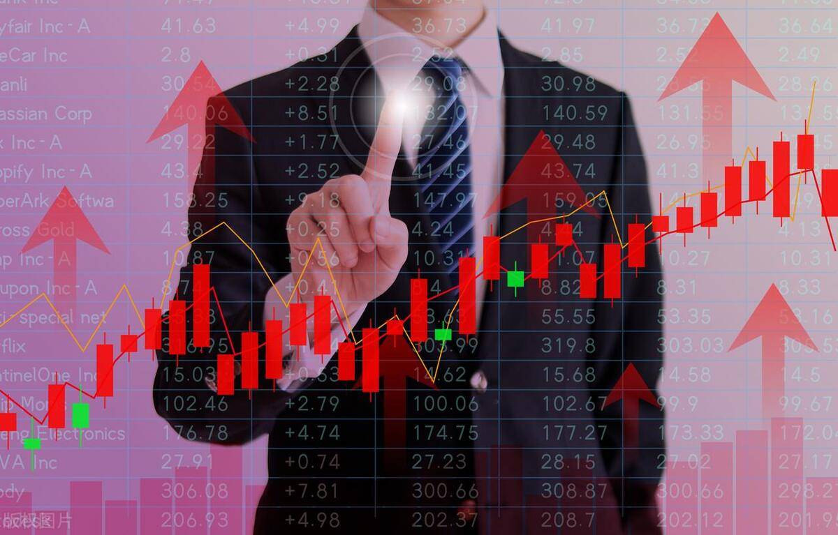 什么是趋势？抄底是什么？究竟怎样才是真正的顺势而为呢？