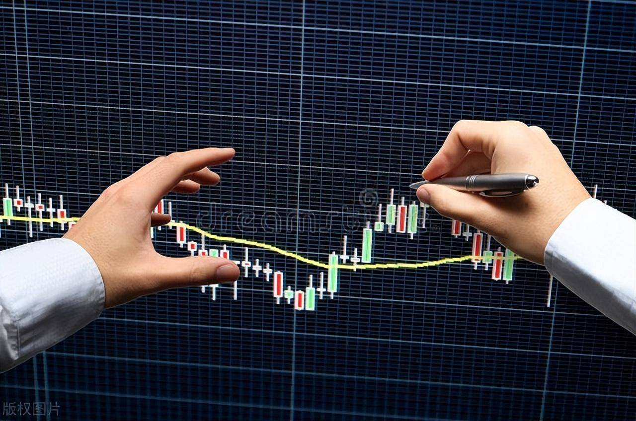 炒股风险把控策略谨慎补仓持上升势股票分批购入不熟不碰