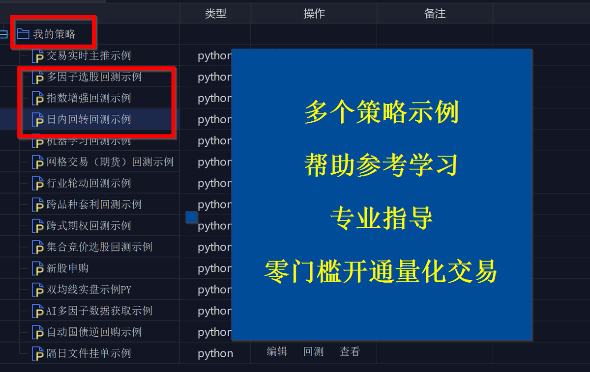 一文看懂不同日内T0算法交易的各自特色