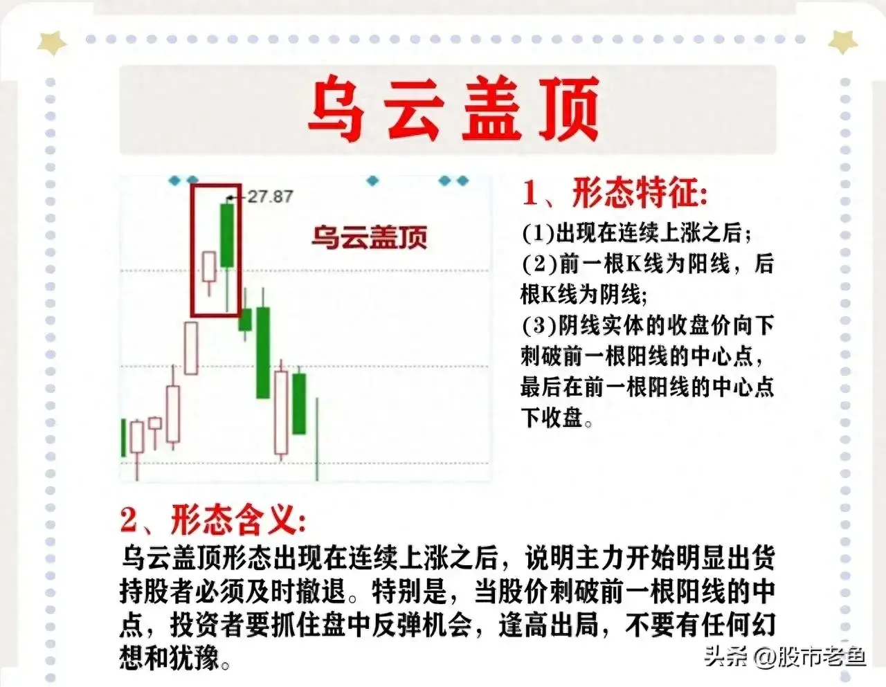A股市场把握k线形态往往能够让我们更好的把握买卖点