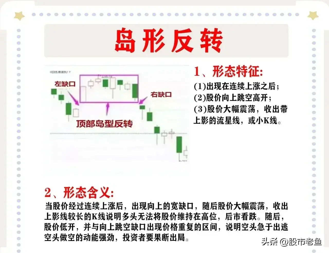 A股市场把握k线形态往往能够让我们更好的把握买卖点