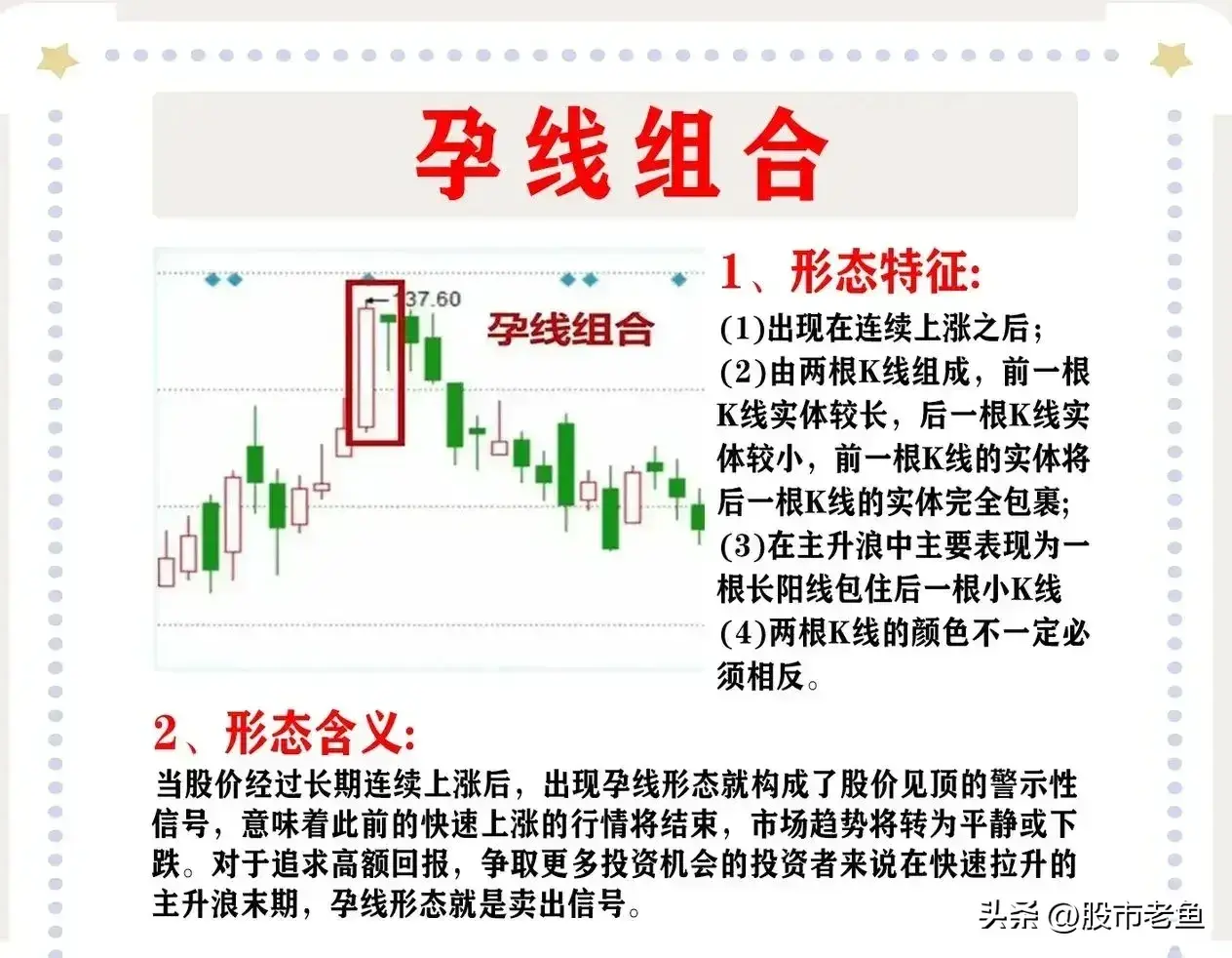 A股市场把握k线形态往往能够让我们更好的把握买卖点
