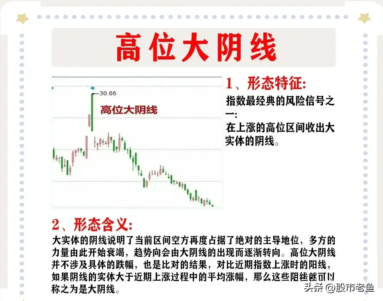 A股市场把握k线形态往往能够让我们更好的把握买卖点