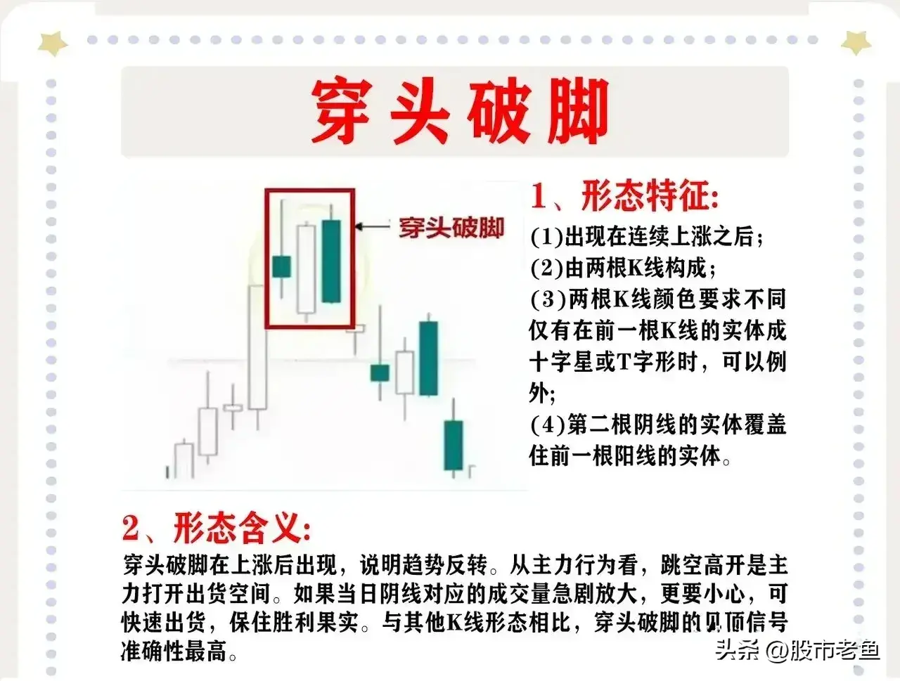 A股市场把握k线形态往往能够让我们更好的把握买卖点