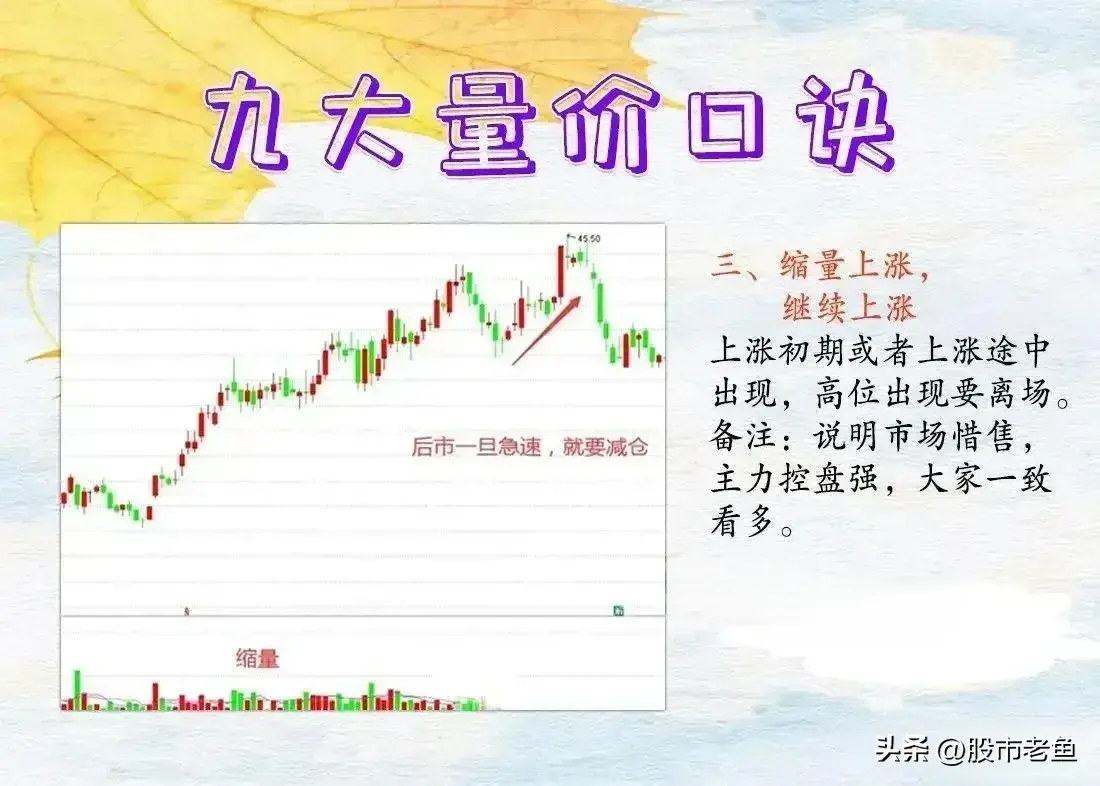 中国股市真正发大财的一种人注重量价关系庄家就拿你没有办法