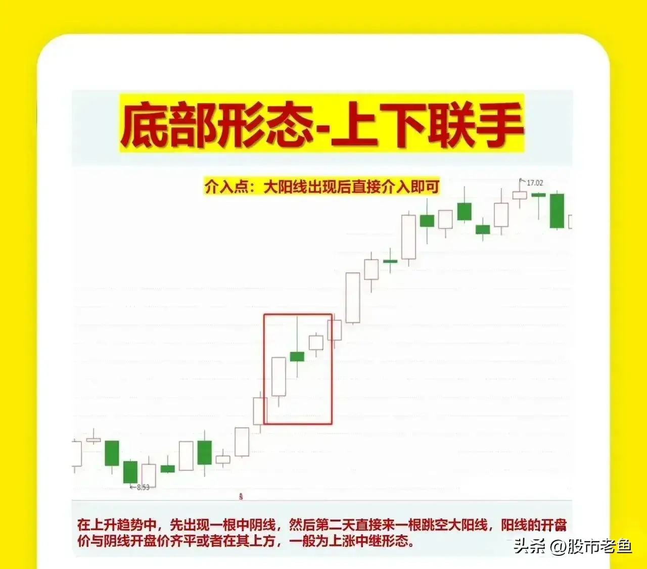 中国股市学会如何在底部买入个股往往能够让我们更赚钱