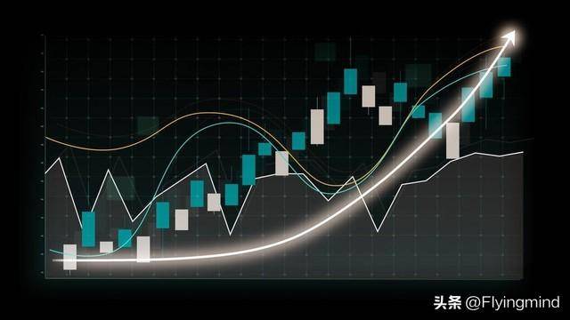 知行合一是炒股获利的根本