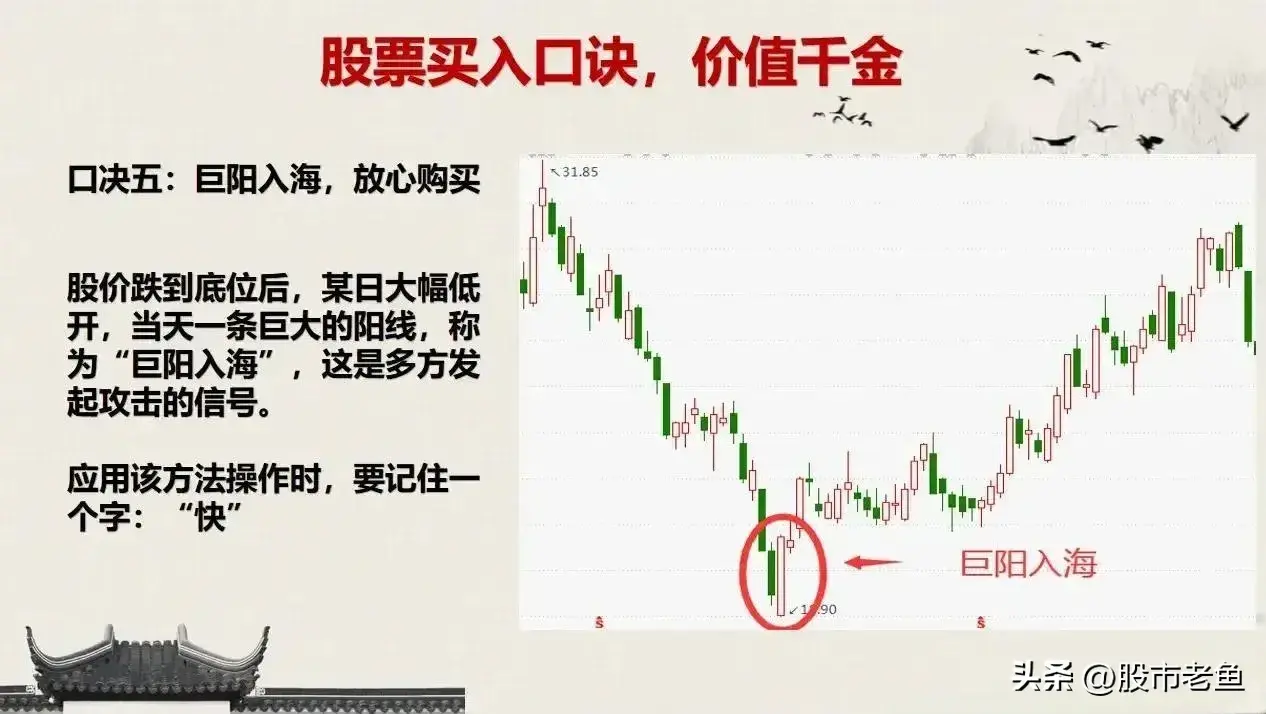 中国股市往往越简单的方法越赚钱