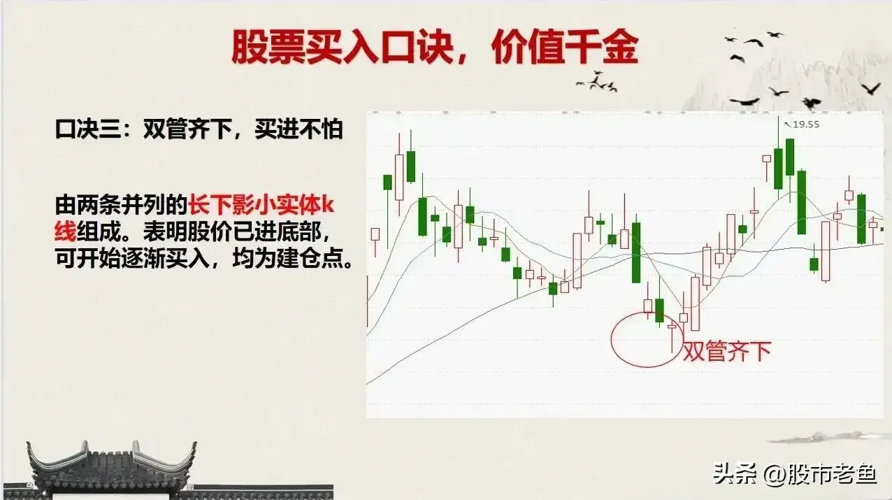 中国股市往往越简单的方法越赚钱