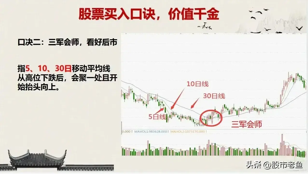 中国股市往往越简单的方法越赚钱