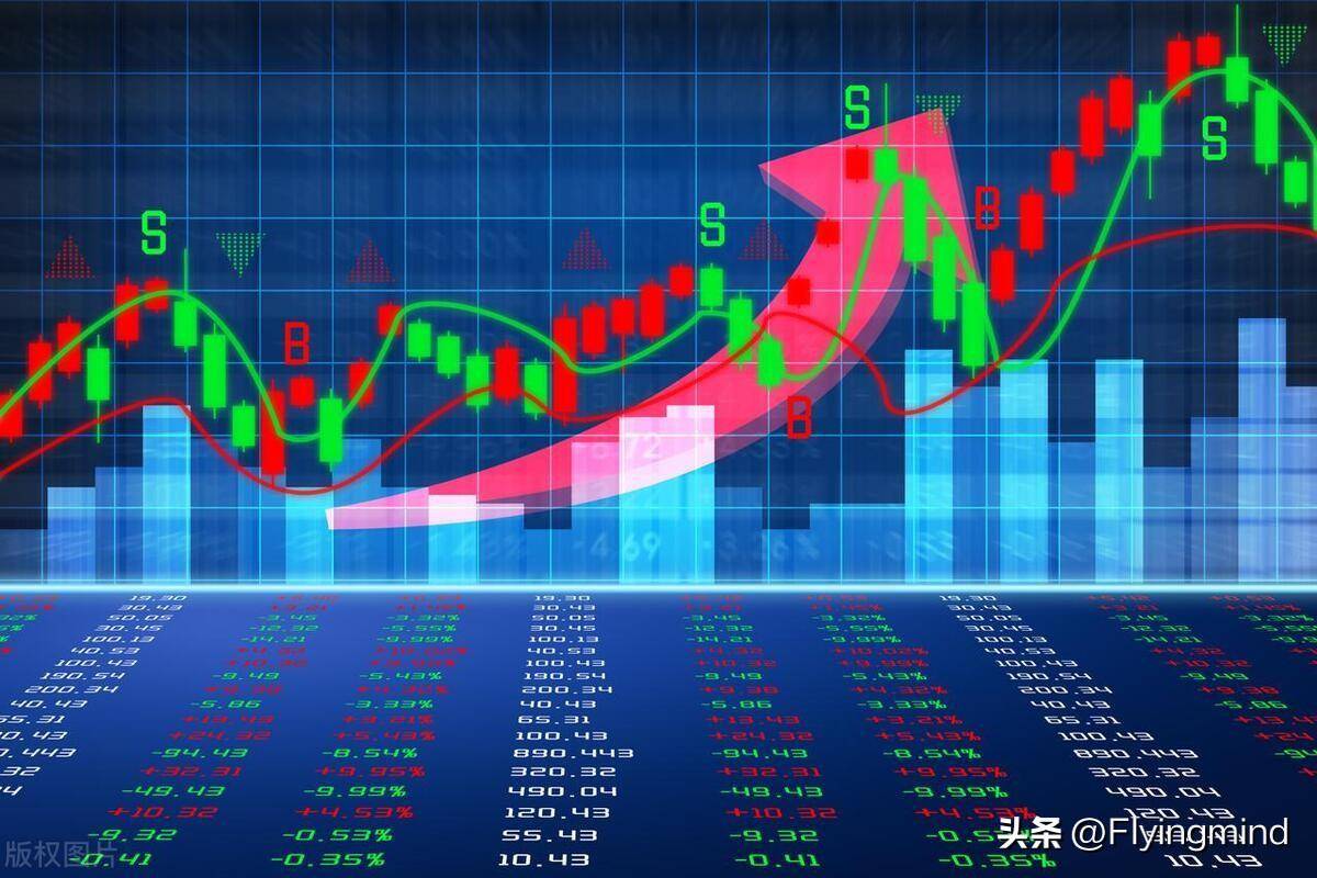 长期价值投资持股的前提是吃得香睡得着