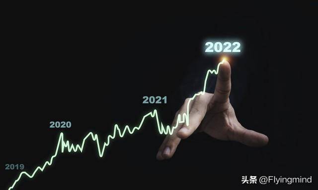 价值投资如何判断一个公司的增长潜力是否优秀及确认买入时机?
