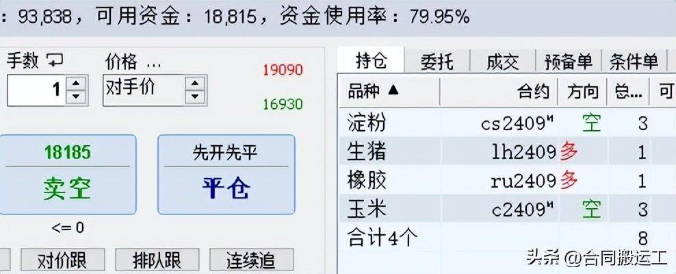 它突破了且空间很大！