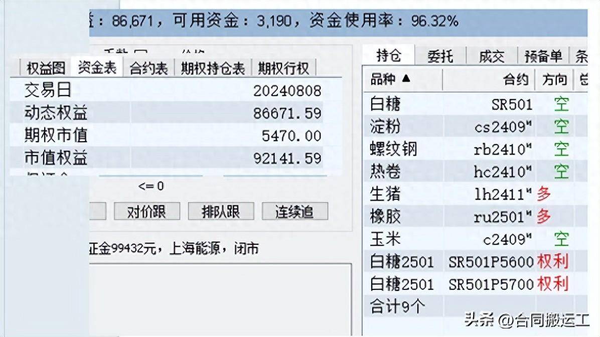 一个1000块的移仓换月的经验！