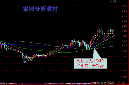 如何寻找哪些会成为短线黑马股票？