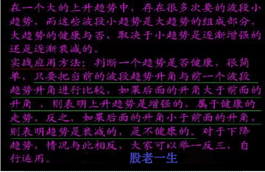 通过分析趋势强弱掌握个股买卖时机在趋势分析中有很多种方法比较