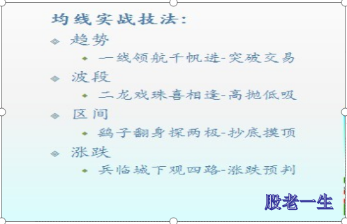 均线实战技法