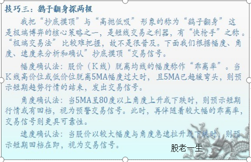均线实战技法