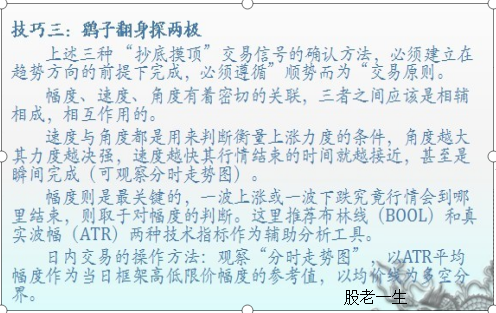 均线实战技法