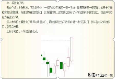 抄底不易被套的技术形态