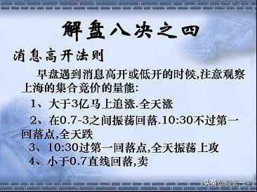 做短线不可缺少的看盘技巧