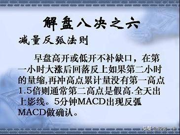 做短线不可缺少的看盘技巧