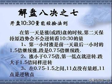做短线不可缺少的看盘技巧