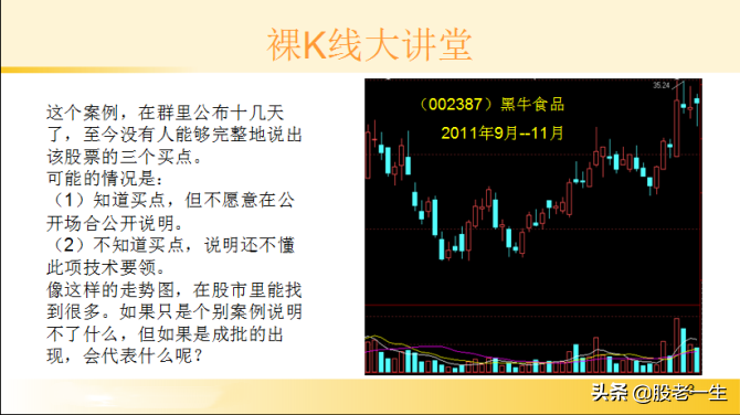 看盘学习技术分析