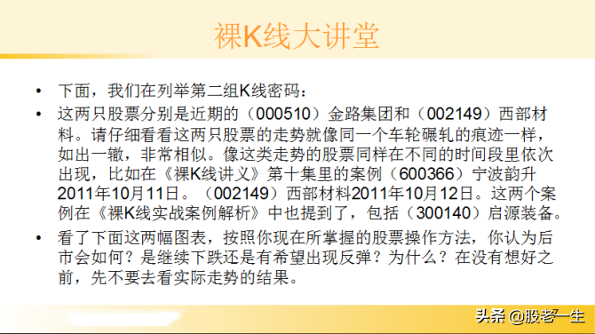 看盘学习技术分析