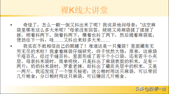 看盘学习技术分析