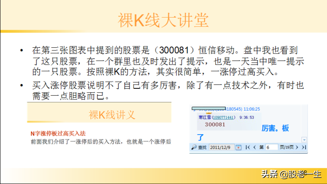 研究K线不断提高看盘选股技能