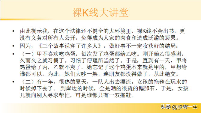 研究K线不断提高看盘选股技能