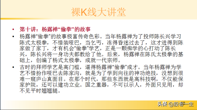 K线在看盘选股的重要性