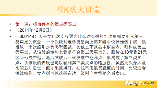 研究K线最佳介入点