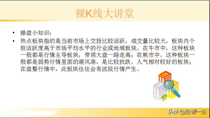 研究K线最佳介入点