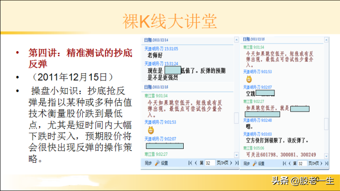 研究K线最佳介入点