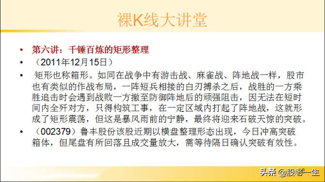 研究K线秘密